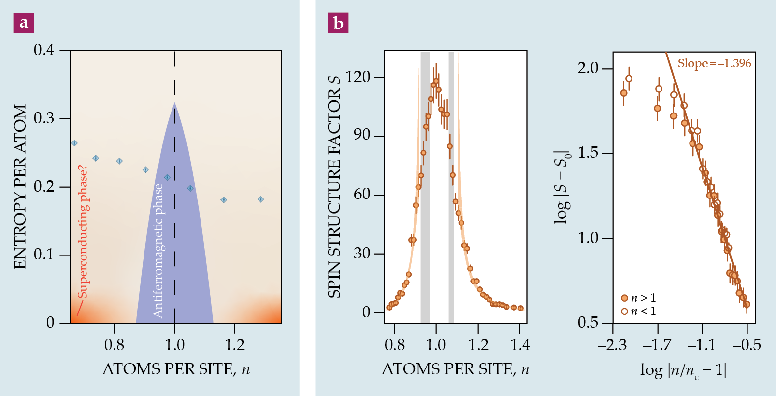 PTO.v77.i9.12_1.f2.png