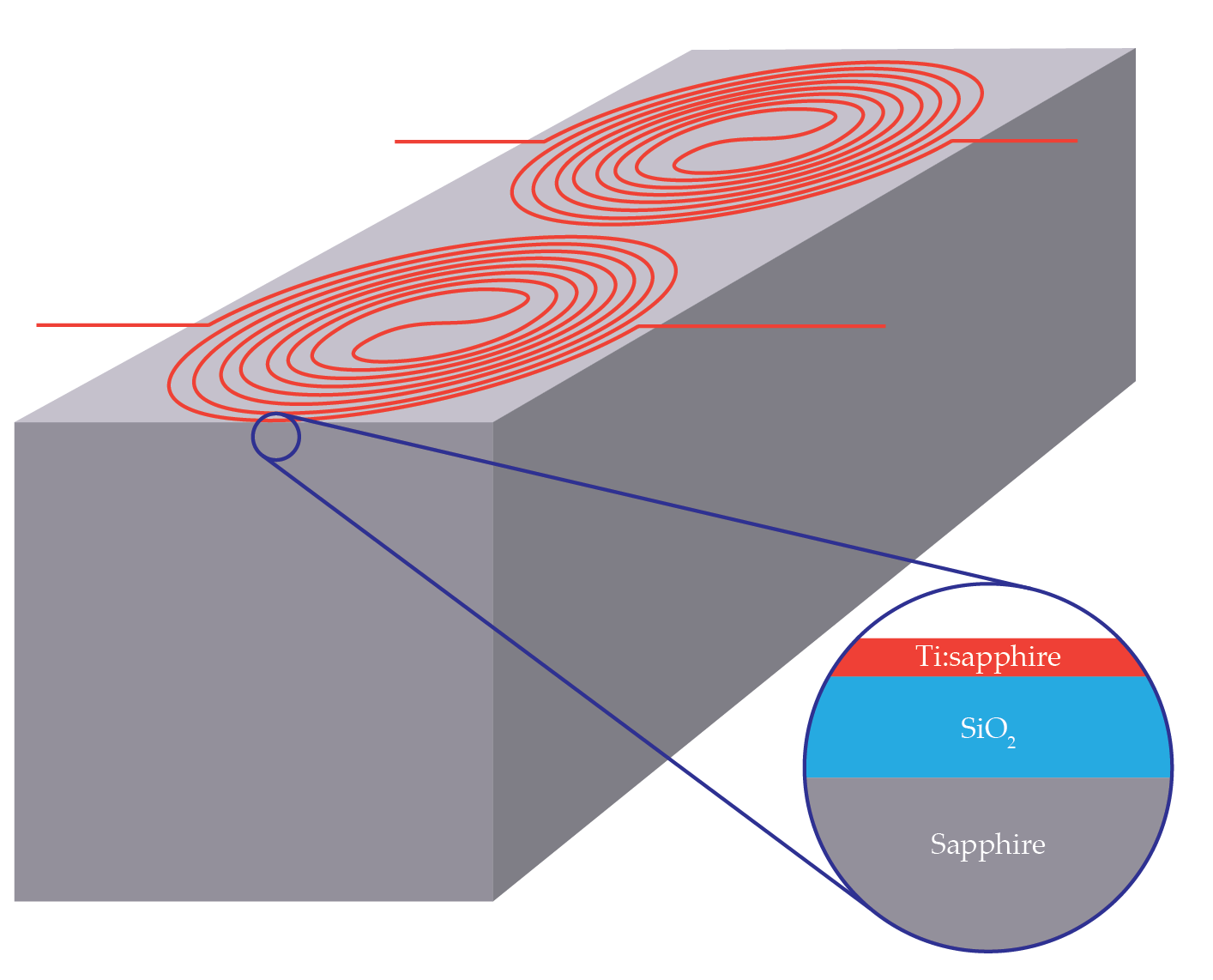 PTO.v77.i9.14_1.f2.png