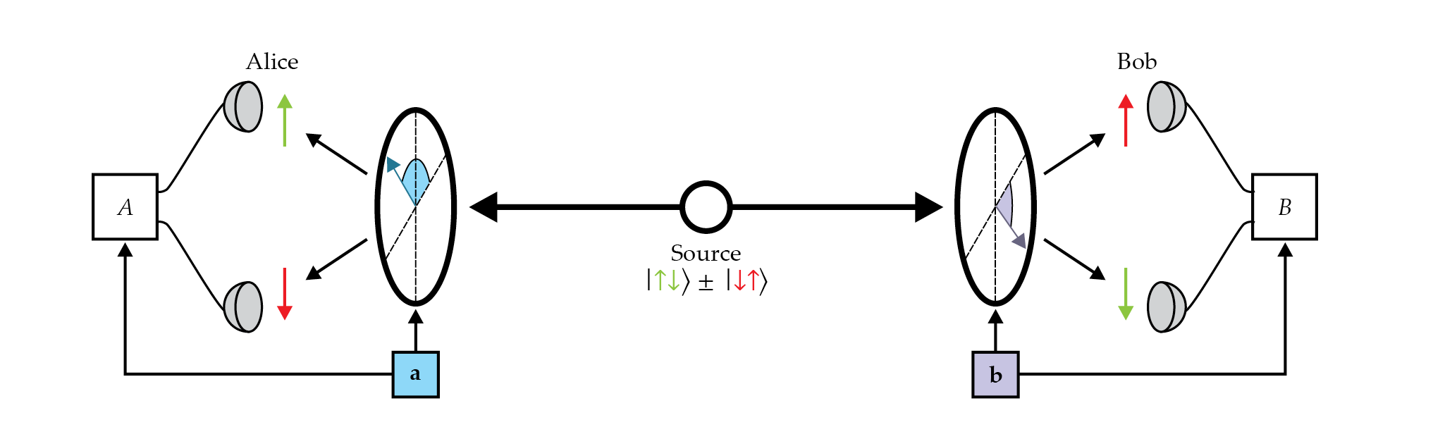 PTO.v78.i1.22_1.f3.png
