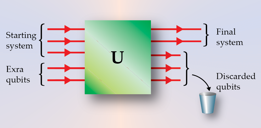 PTO.v78.i1.47_1.f4.png