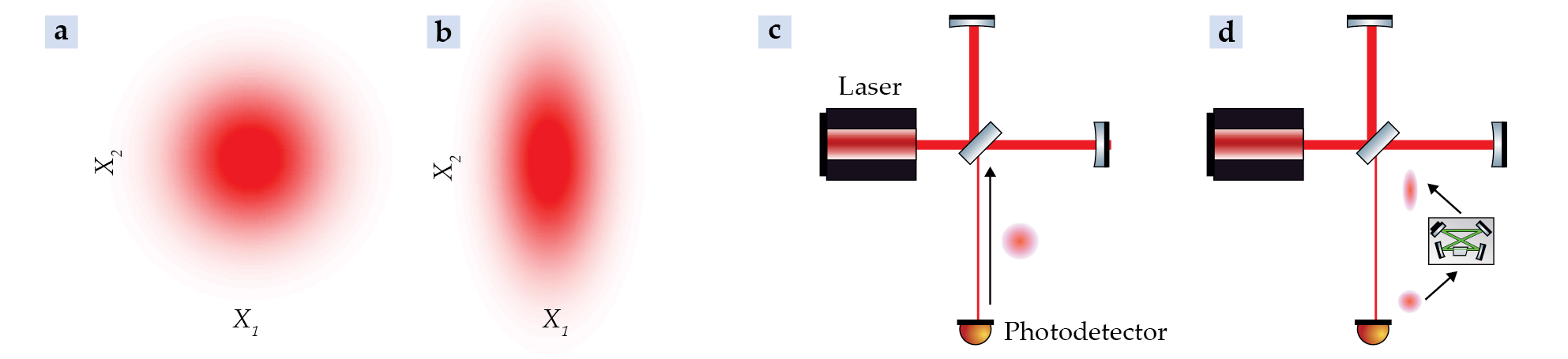 PTO.v78.i1.62_1.f1.png