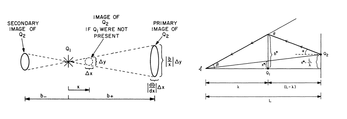 PTO.v78.i3.30_1.f1.jpg