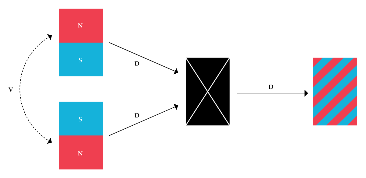 PTO.v78.i7.30_1.f2.png
