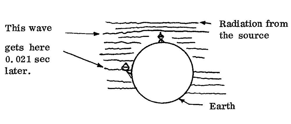 PTO.v78.i9.36_1.f2.png
