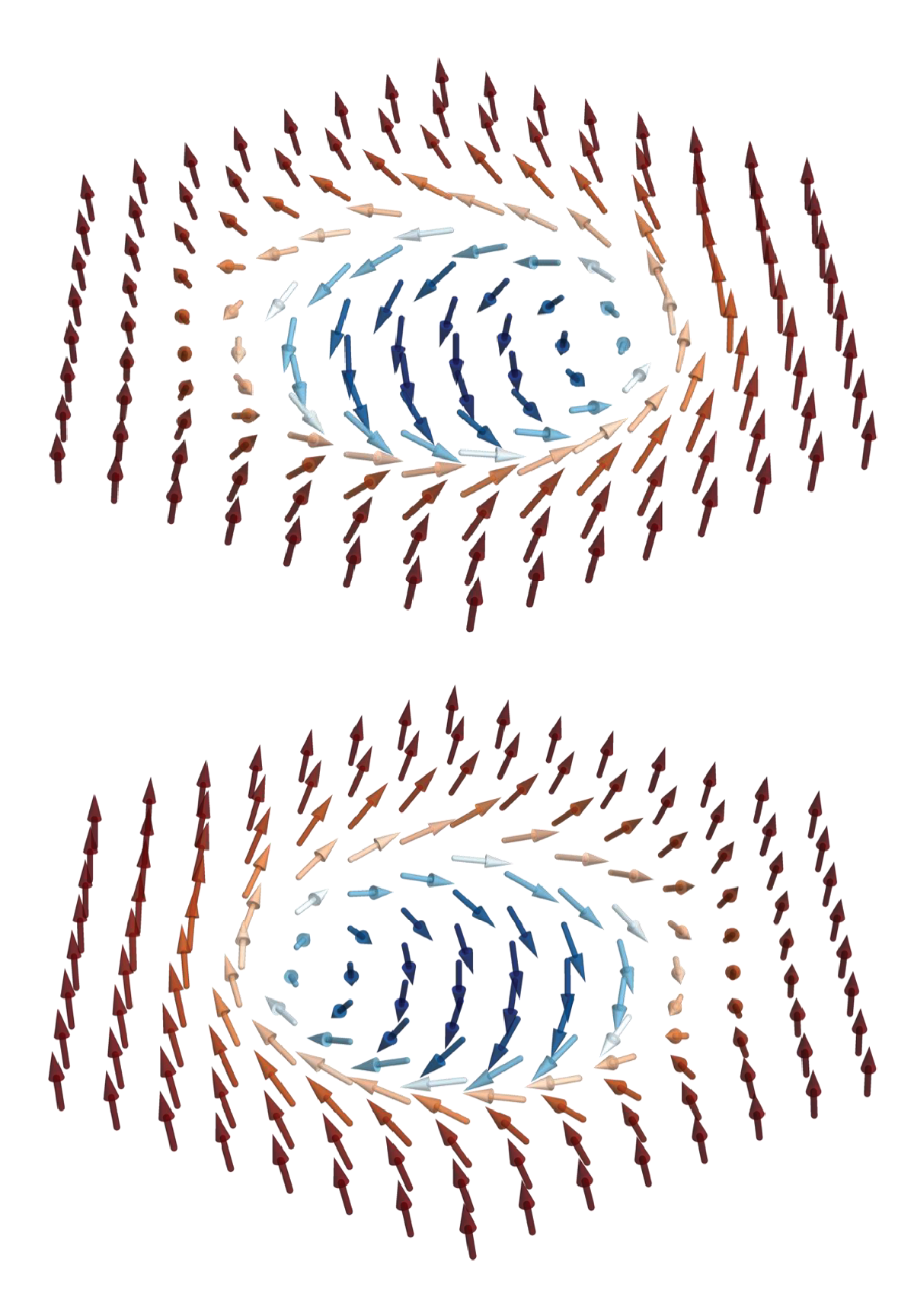 Two hexagons composed of small arrows each show a swirl of spins. The swirl rotates clockwise in one hexagon and counterclockwise in the other hexagon. The arrows are blue in the center of the hexagon and gradually transition to red at the outer edges.