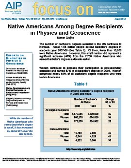 Native Americans Among Degree Recipients in Physics and Geoscience