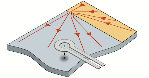Magnetic Topological Insulators Have an Edgy Side disp image