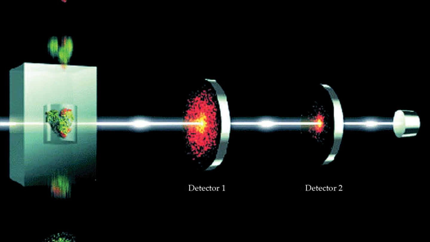 Photon science and quantum control - Physics Today