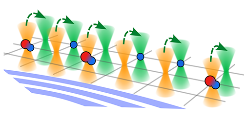 Fine Control of Ultracold Polar Molecules disp image