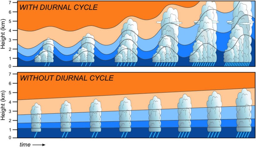 10136/pt54024_pt-5-4024figure2.jpg