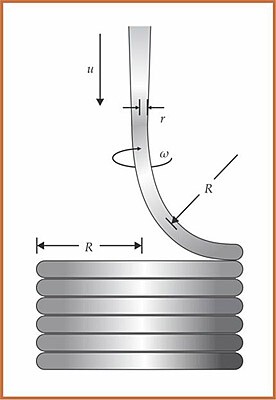 PTO.v64.i6.31_1.f6.jpg