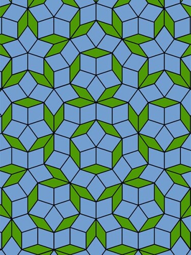 41794/electric-quasicrystal-fig-2.jpg
