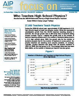 Who teaches high school physics