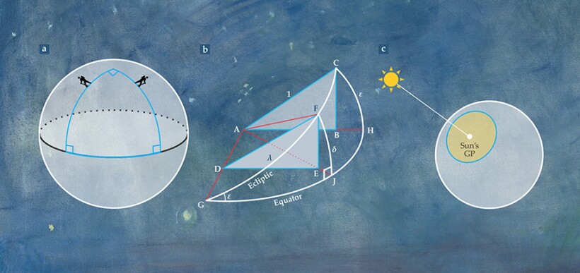 PTO.v70.i12.70_1.f1.jpg
