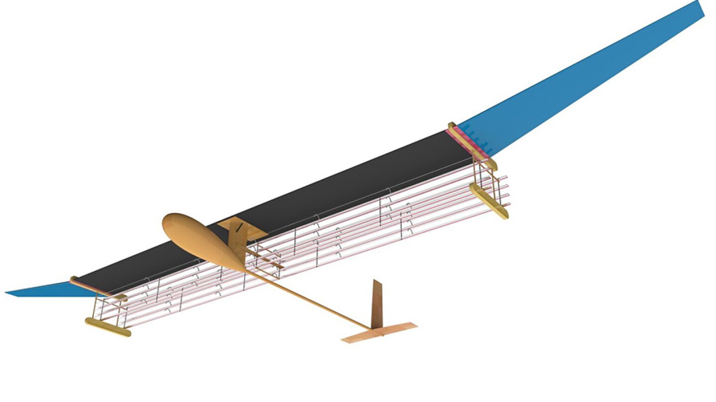 No Propellers, No Problem: A New Kind of Aircraft Takes Flight - AIP.ORG