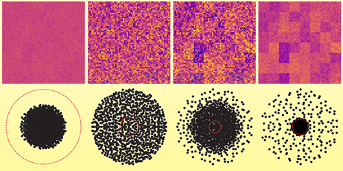 Network Hierarchy Controls Chaos disp image