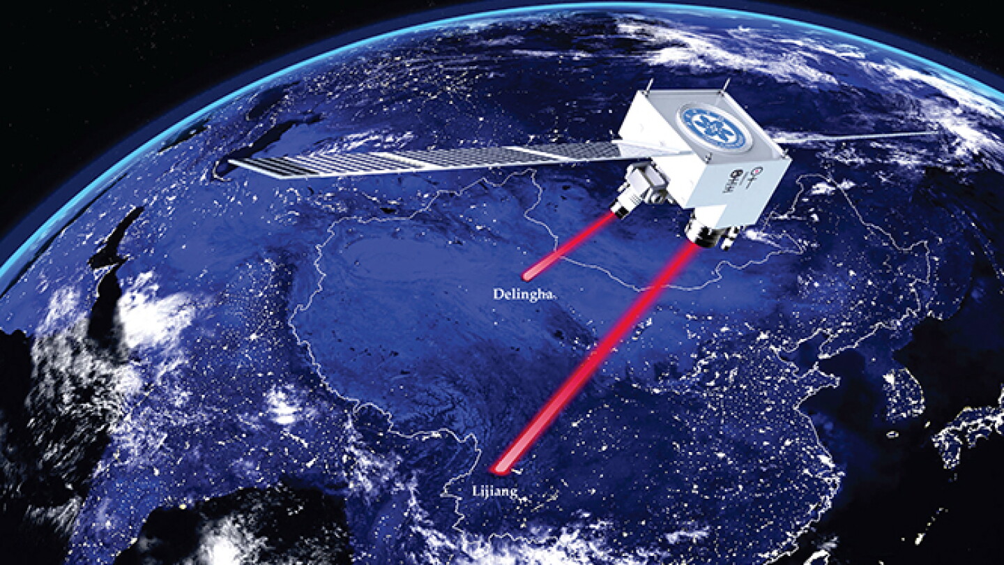 Quantum entanglement reaches new heights - Physics Today