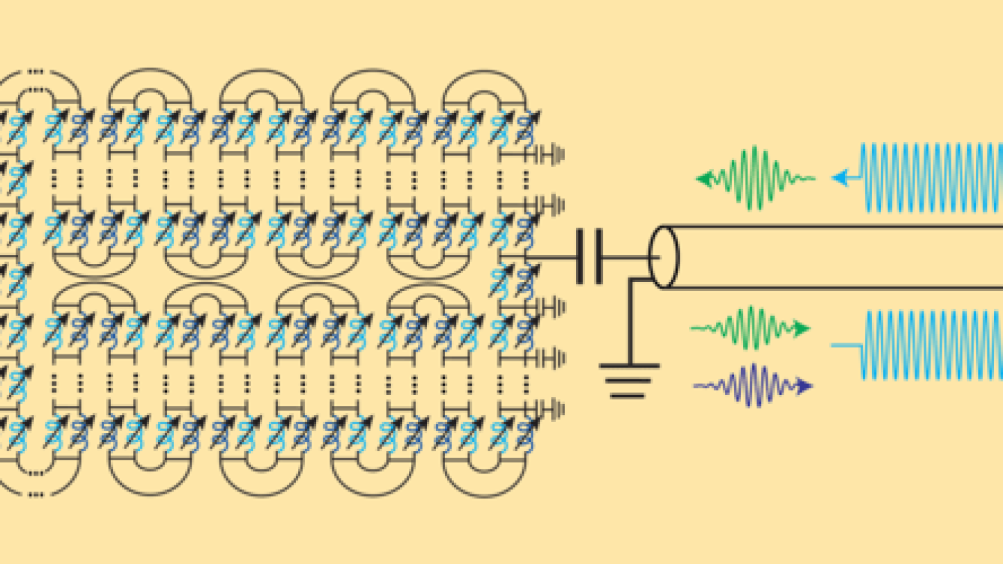 Bridging the Quantum Frequency Gap - AIP.ORG