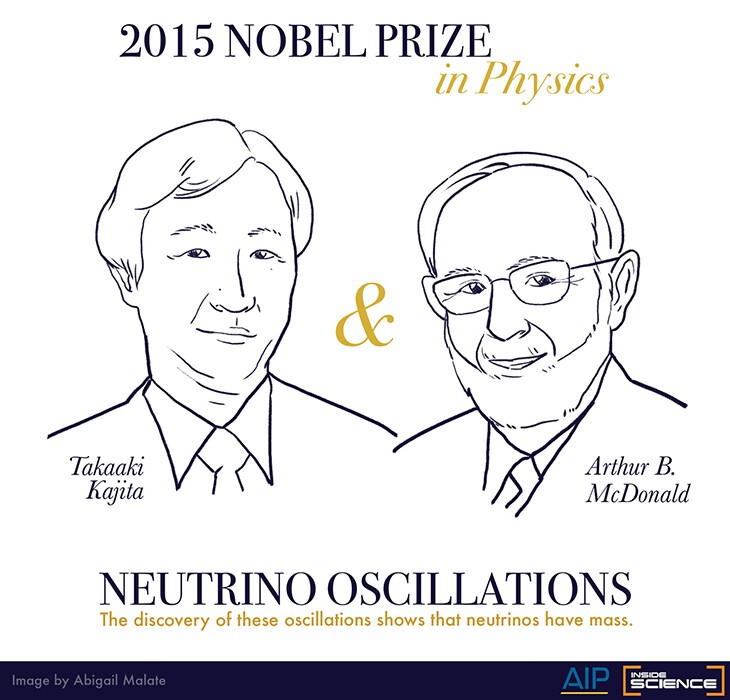 2015 nobel physics winners