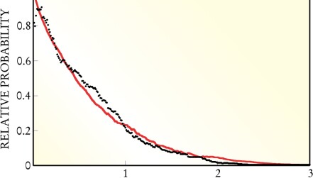 PTO.v55.i9.19_1.f1.jpg