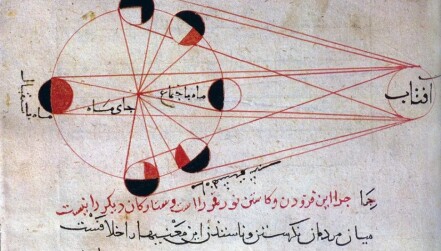 A sketch of the phases of the moon by Persian astronomer Al-Biruni, who worked during the Islamic Golden Age