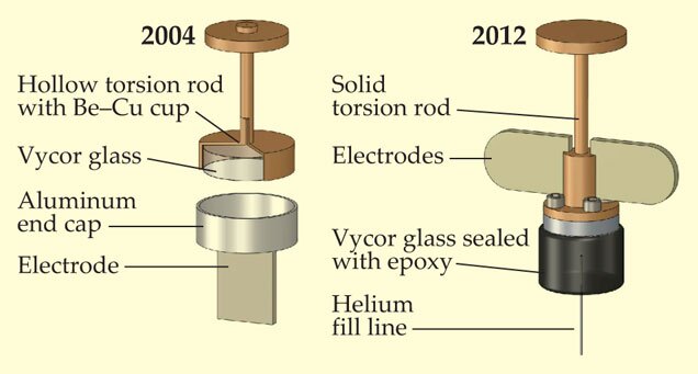 PTO.v65.i12.19_1.f1.jpg