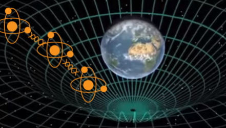 Testing Quantum Theory in Curved Spacetime disp image