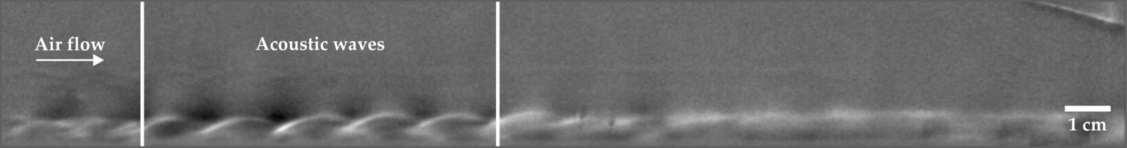 The relentless pursuit of hypersonic flight - Physics Today