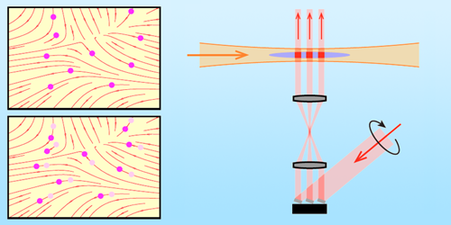 Classical Turbulence Found in Quantum Fluid disp image