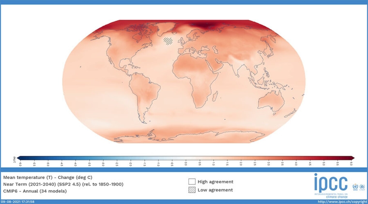 IPCC Warming Projection Chart