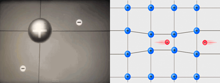 Inside superconductor