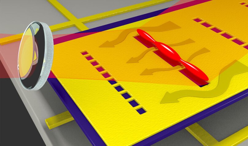 BRIEF: Introducing a New Kind of Microscope lead image