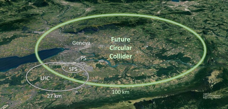 Future Circular Collider concept