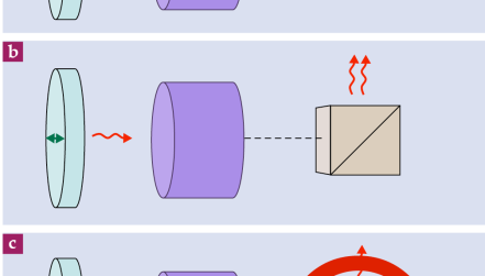 PTO.v78.i4.46_1.f1.png