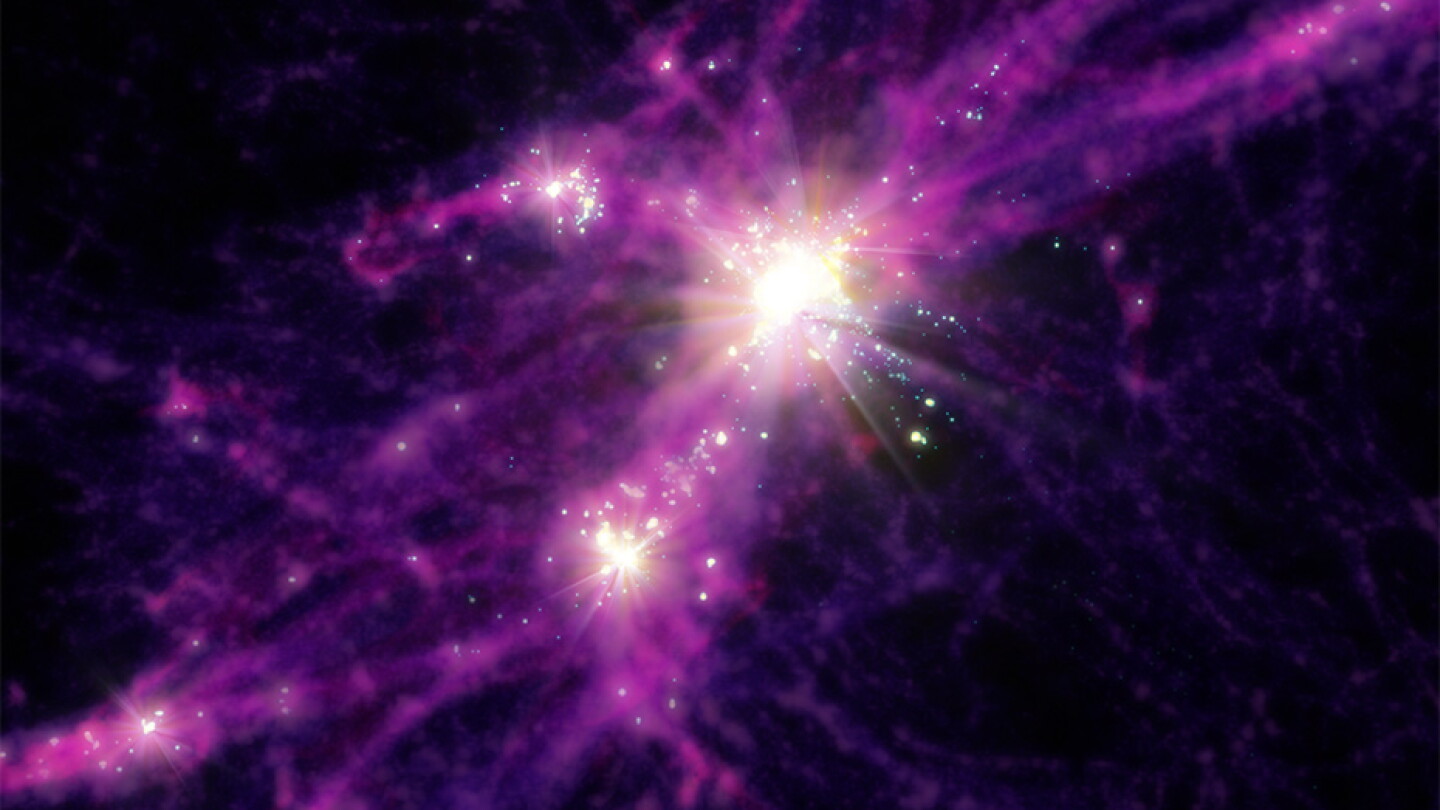 The growing pains of early galaxies - Physics Today