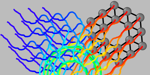 Theory Predicts Collective States of Mobile Particles disp image