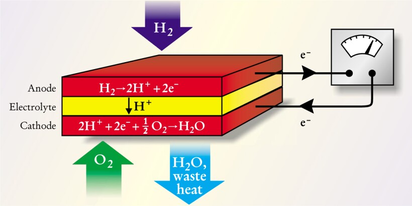 PTO.v54.i7.22_1.f1.jpg