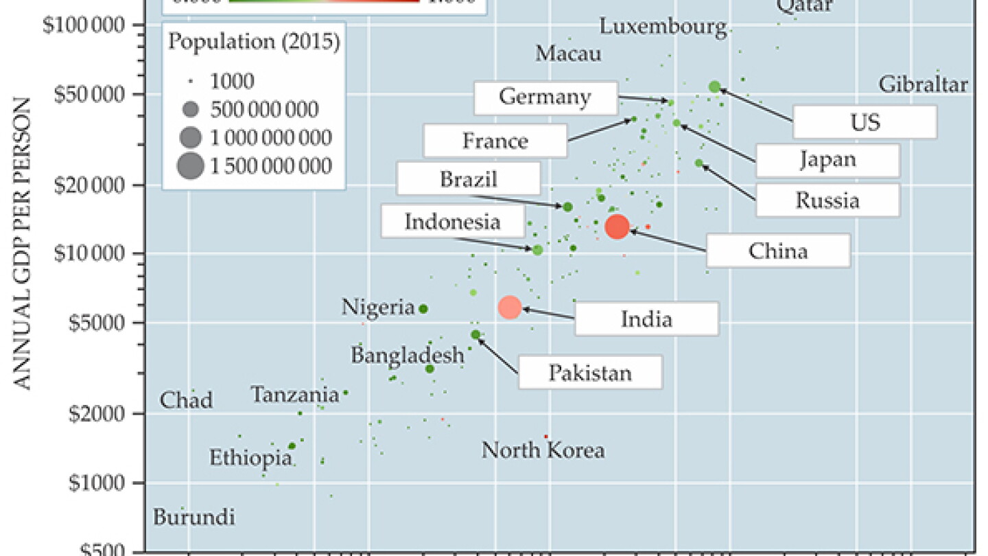Fracking Countries Physics, fracking, fuel, and the future - Physics Today