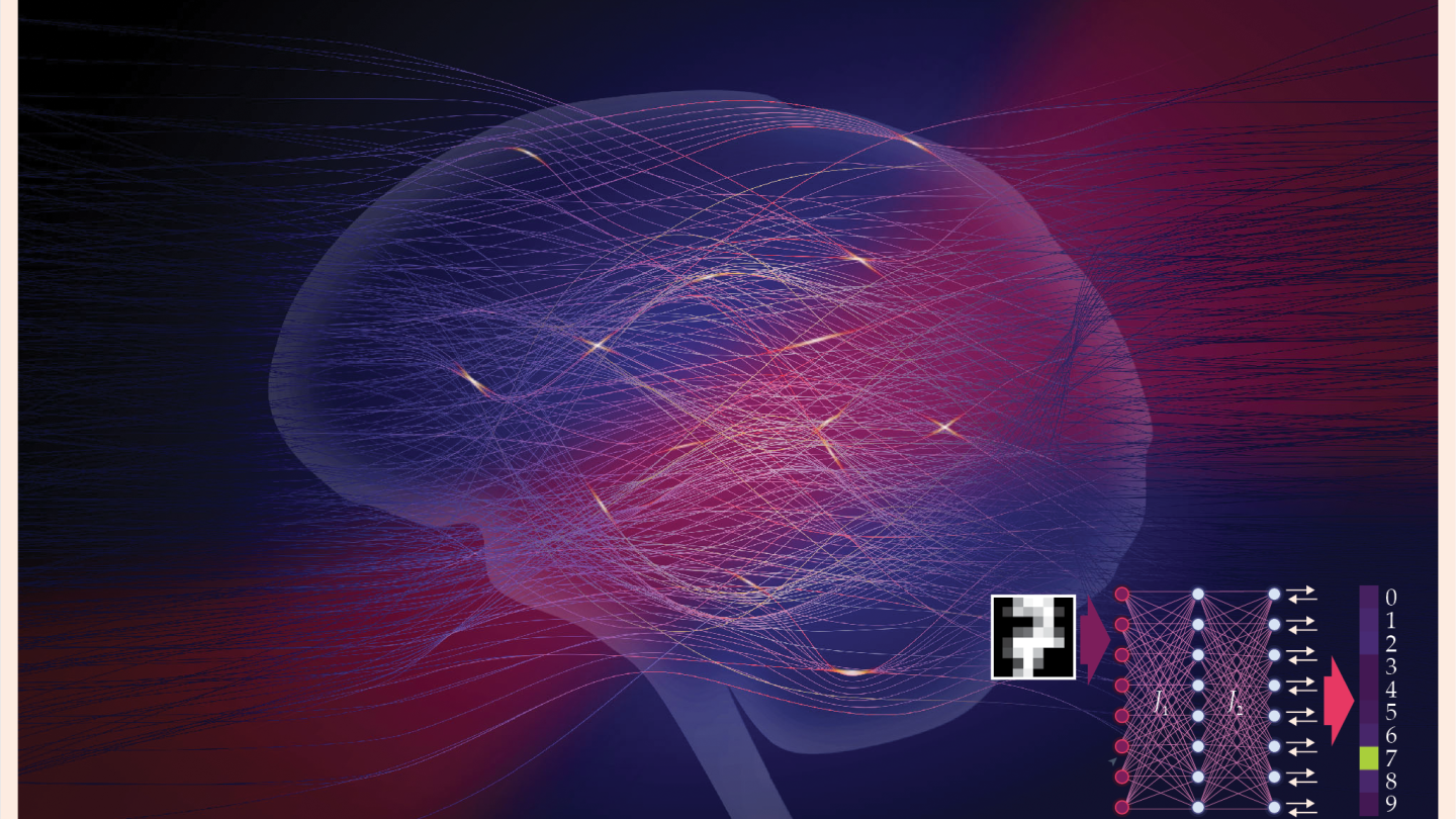 Nonlinear optical computing doesn’t need nonlinear optics - Physics Today