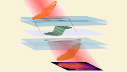 Quantum Fluid Mimics Black Hole's Horizon disp image