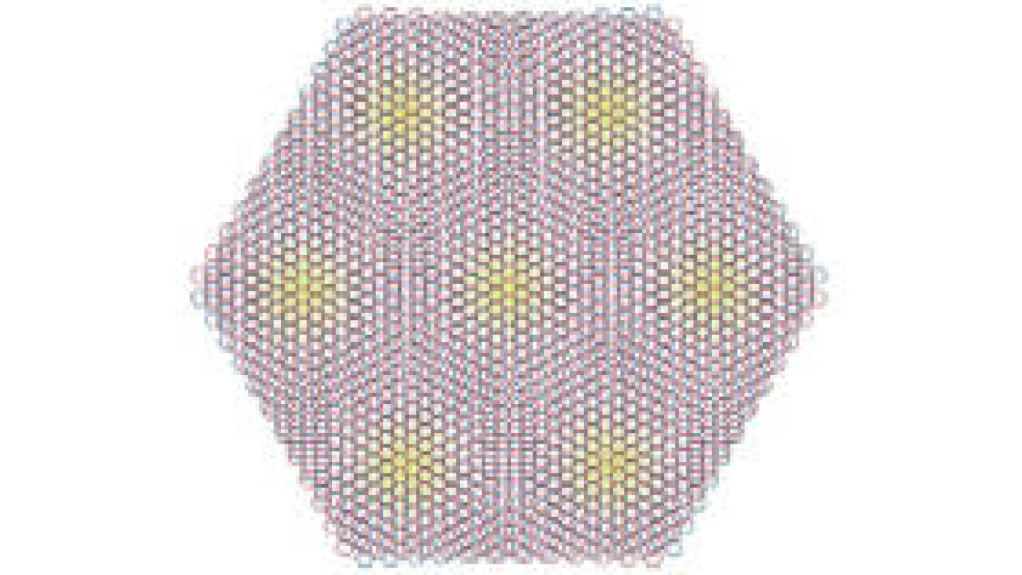 Unconventional superconductivity in graphene bilayers - Physics Today