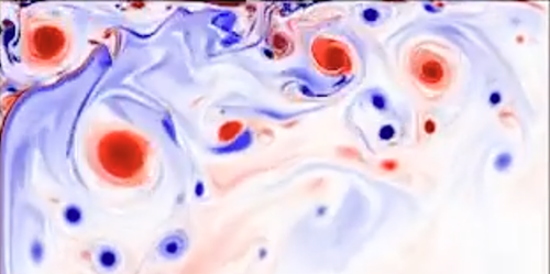 Two-Dimensional Simulation Captures the Ocean's Energy Cycle disp image