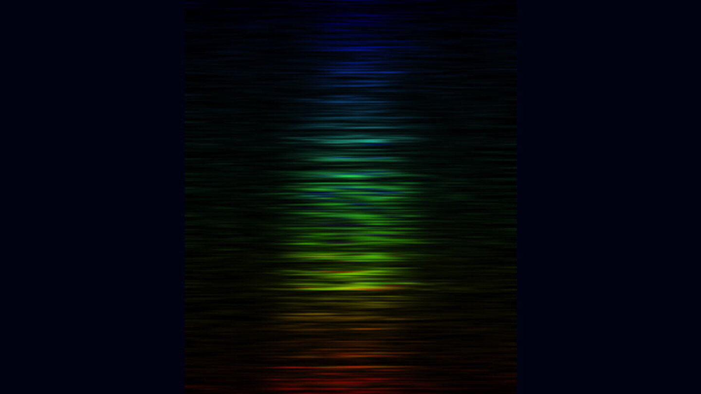 Colorburst Wavefrom The Brightest Radio Wave Burst Ever Detected - AIP.ORG