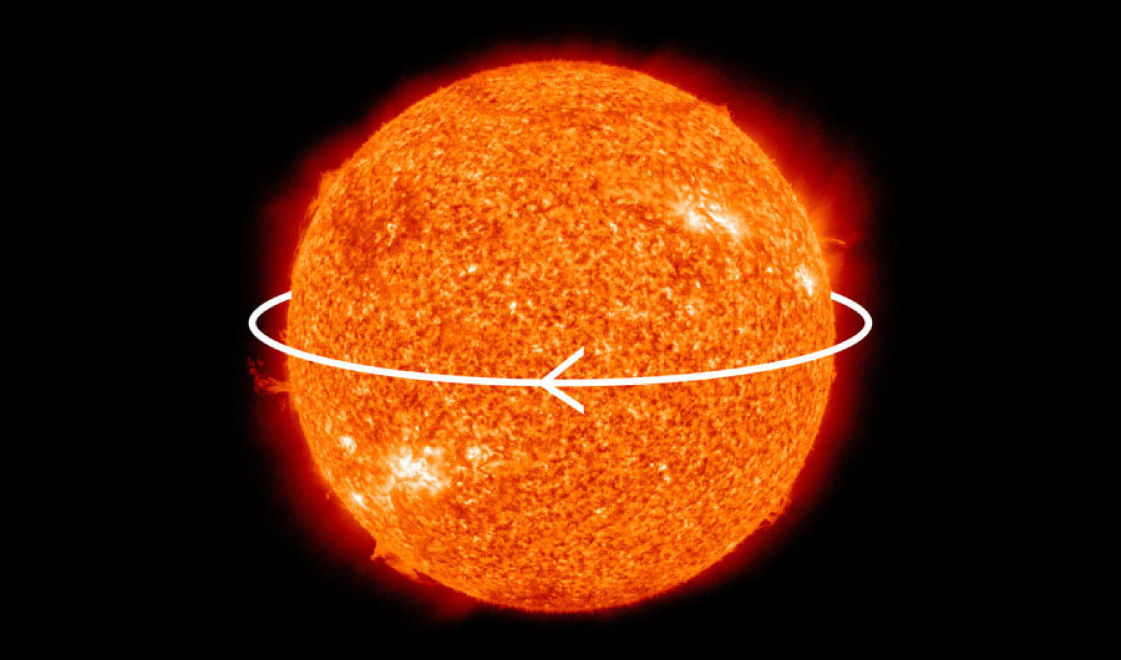 Sun Rotation Time Lapse Escaping Photons Slow Down the Surface Rotation of the Sun - AIP.ORG