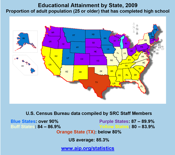 State Educatio Stats Educational Attainment by State, 2009 - AIP.ORG
