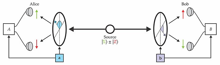 PTO.v68.i7.40_1.f3.jpg