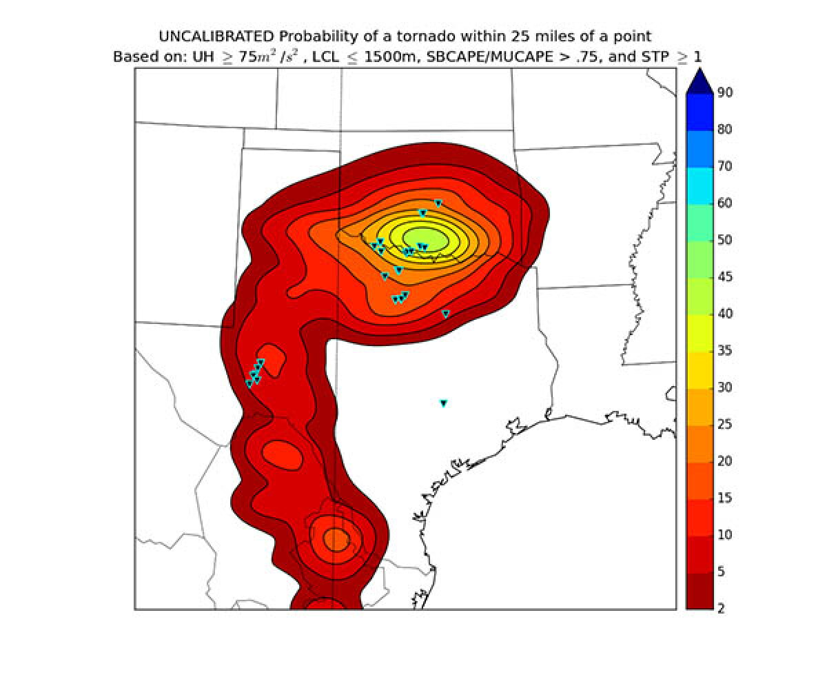 Nssl Weather Using high-resolution models to improve tornado forecasts - Physics Today