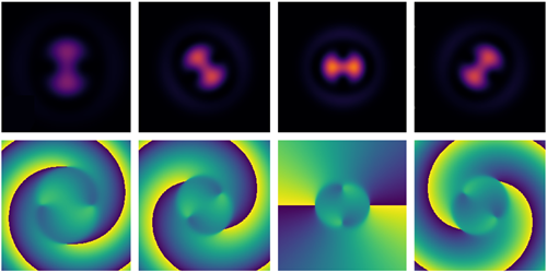 A Quantum Gas Microscope with Depth Perception disp image