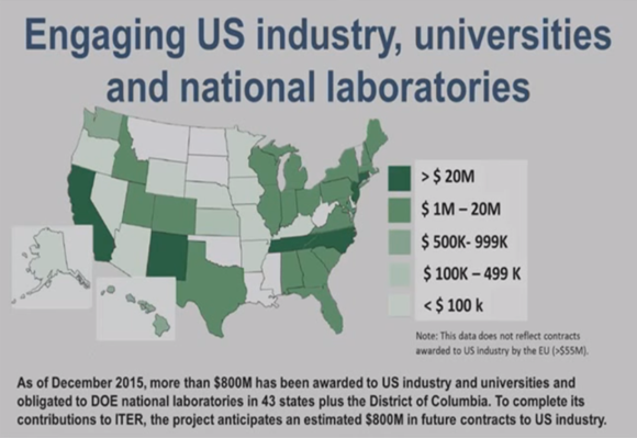 Slide from Bigot's testimony