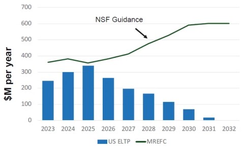 43221/figure2.jpg